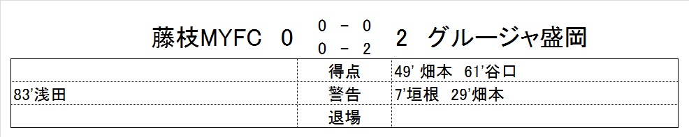 f:id:zenbuddhist:20170917055821j:plain f:id:zenbuddhist:20170917055821j:plain
