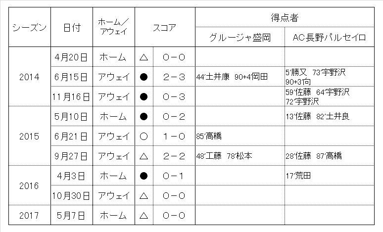 f:id:zenbuddhist:20170917091559j:plain f:id:zenbuddhist:20170917091559j:plain