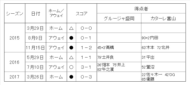 f:id:zenbuddhist:20170917091729j:plain f:id:zenbuddhist:20170917091729j:plain
