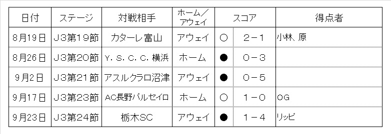 f:id:zenbuddhist:20170925205736j:plain f:id:zenbuddhist:20170925205736j:plain
