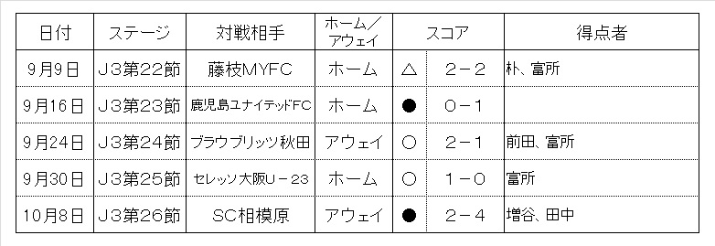 f:id:zenbuddhist:20171008161745j:plain f:id:zenbuddhist:20171008161745j:plain