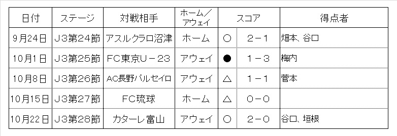 f:id:zenbuddhist:20171031051051j:plain f:id:zenbuddhist:20171031051051j:plain