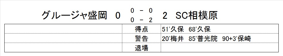 f:id:zenbuddhist:20171112211622j:plain f:id:zenbuddhist:20171112211622j:plain