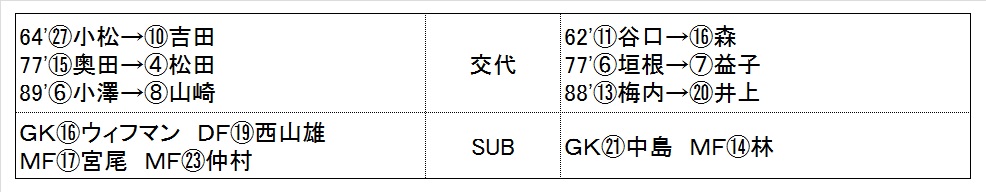 f:id:zenbuddhist:20171122054044j:plain f:id:zenbuddhist:20171122054044j:plain