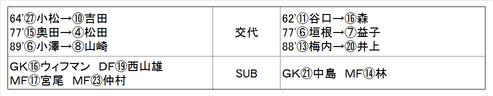 f:id:zenbuddhist:20171122054044j:plain