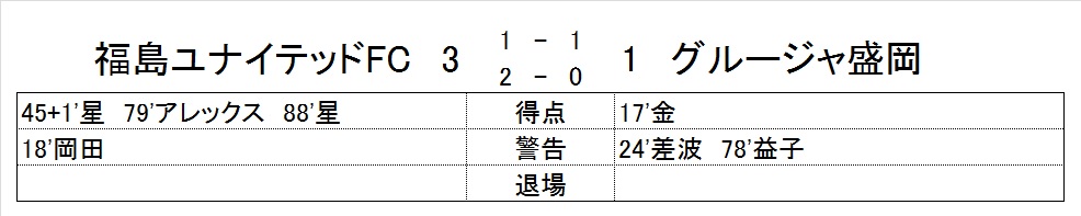 f:id:zenbuddhist:20171206080619j:plain f:id:zenbuddhist:20171206080619j:plain