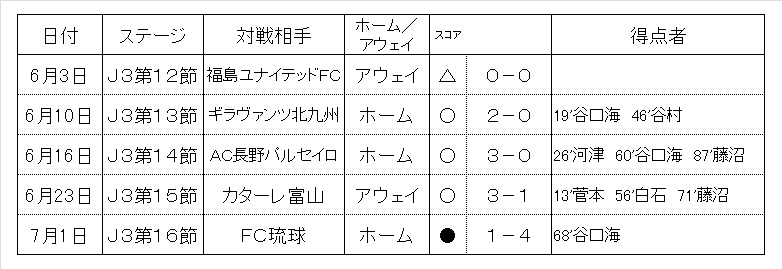 f:id:zenbuddhist:20180705080215j:plain