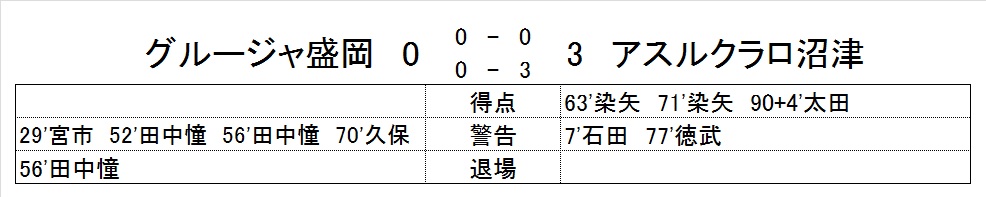 f:id:zenbuddhist:20180916175106j:plain