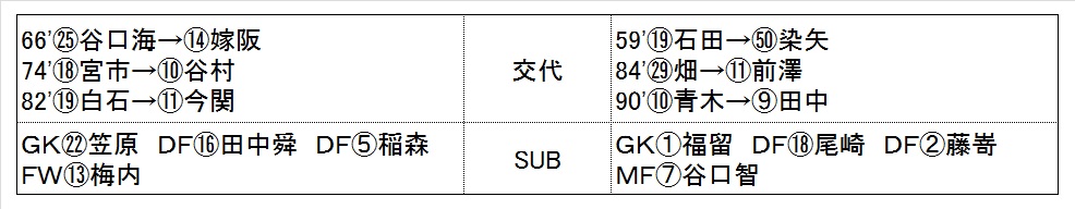f:id:zenbuddhist:20180916175119j:plain