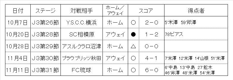 f:id:zenbuddhist:20181111175628j:plain
