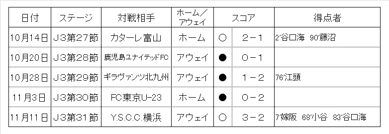 f:id:zenbuddhist:20181111175706j:plain