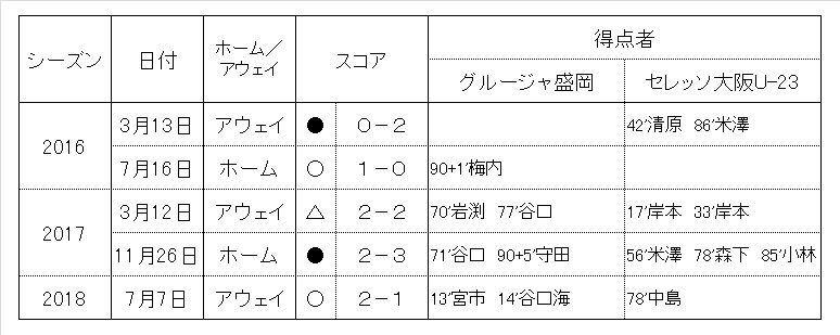f:id:zenbuddhist:20181111175734j:plain