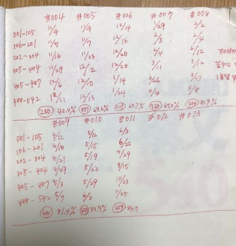 f:id:zendama:20181217225129j:plain