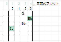 f:id:zendama_chan:20211103022134p:plain