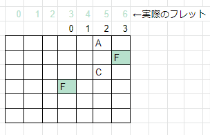 f:id:zendama_chan:20211103022242p:plain