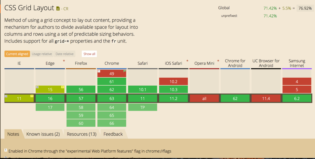 f:id:zenet-tech:20171219123355p:plain