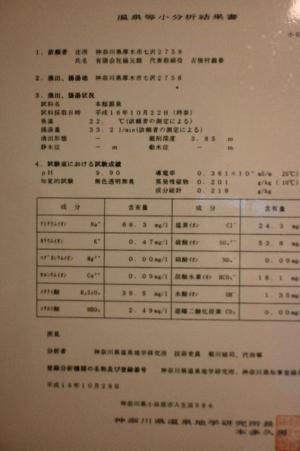 f:id:zenigame1:20220801205659j:image