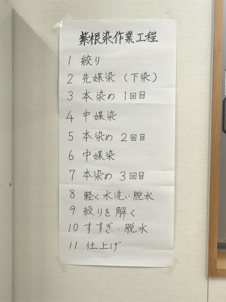 f:id:zenikawaonsen:20190618143810j:image f:id:zenikawaonsen:20190618143810j:image