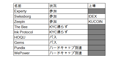 f:id:zeniyoshi:20180204211313p:plain f:id:zeniyoshi:20180204211313p:plain