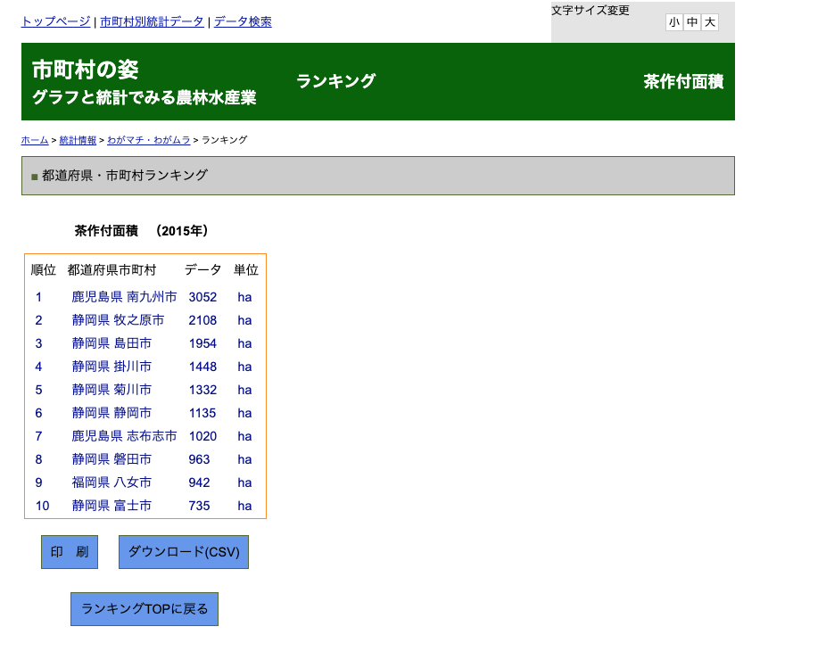 f:id:zenkyozu:20190808101108p:plain f:id:zenkyozu:20190808101108p:plain