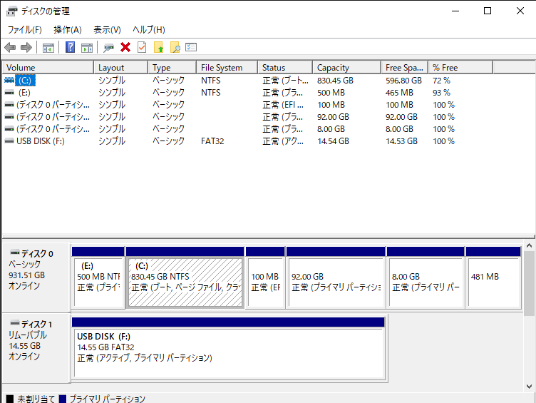 ぜんのうテクログ