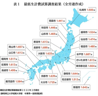 新訂中小企業のための賃金・労務ガイドブック 中小企業の人事・労務担当者必携 ２０１０年版/中小企業情報化促進協会/全国中小企業団体中央会（単行本） 中小企業のための建設業就業規則 労基29-2D | 太田 彰 |本