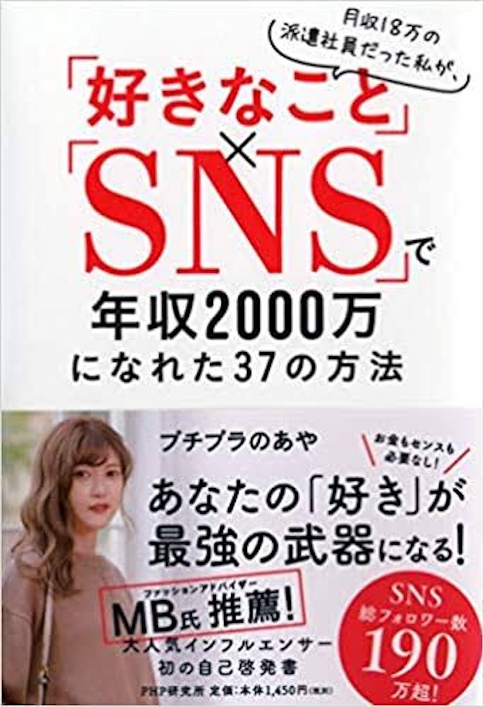 最近参考にしている本を紹介 ぷちぷらのあやさん著の本 やり過ぎぐらいがちょうど良い翔の破天荒日記