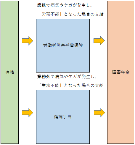 f:id:zenryokusyounen:20210814135610p:plain