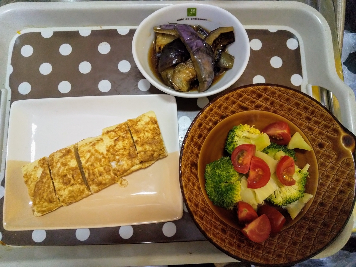 f:id:zenzai014:20210418194907j:plain