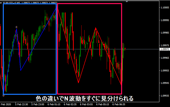 f:id:zep008:20200508145821p:plain