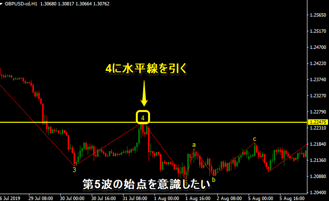 f:id:zep008:20200508150044p:plain
