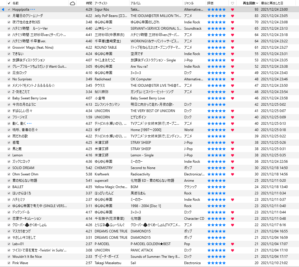 f:id:zeppeli:20211231221527p:plain