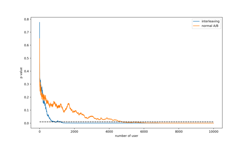 f:id:zer4:20181010151835p:plain