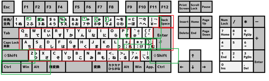 f:id:zerebom:20180619001651p:plain f:id:zerebom:20180619001651p:plain