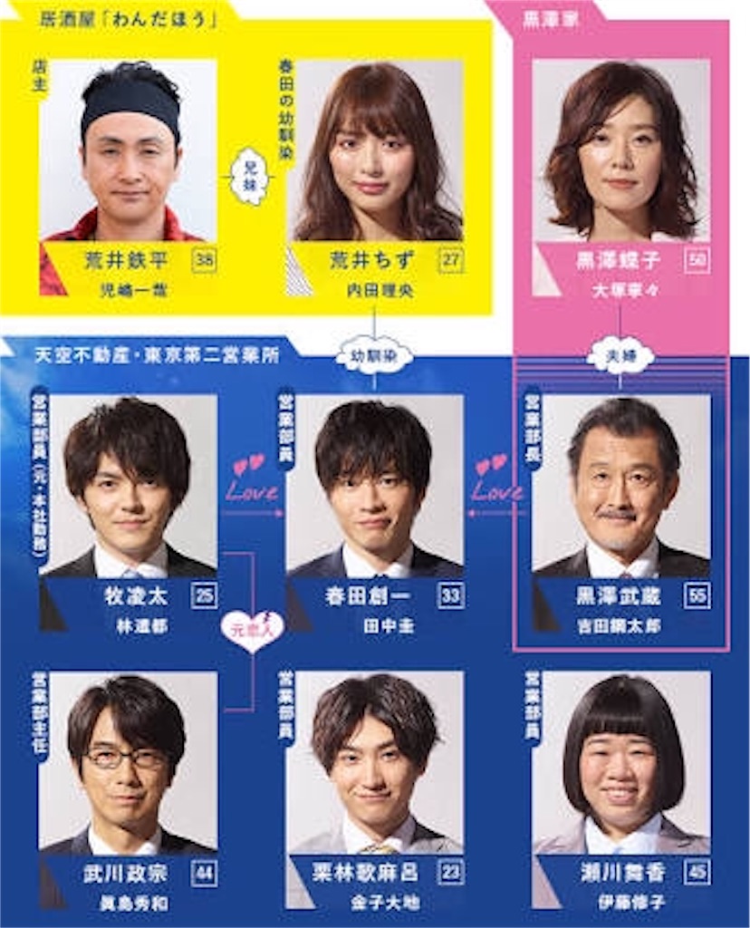 f:id:zeria531:20180625183811j:image f:id:zeria531:20180625183811j:image
