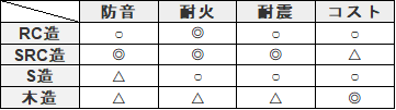 f:id:zero_eight:20200803003703p:plain