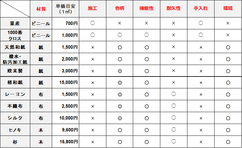 f:id:zero_eight:20200823223255p:plain