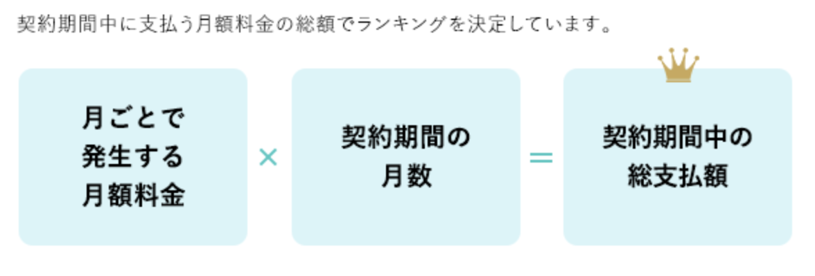 f:id:zerogamaru:20190828114958p:plain f:id:zerogamaru:20190828114958p:plain