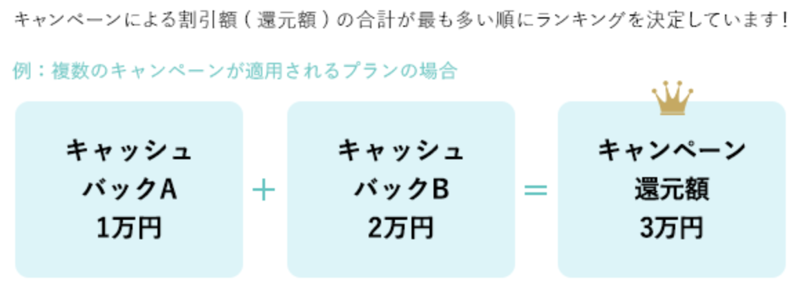 f:id:zerogamaru:20190828115114p:plain f:id:zerogamaru:20190828115114p:plain