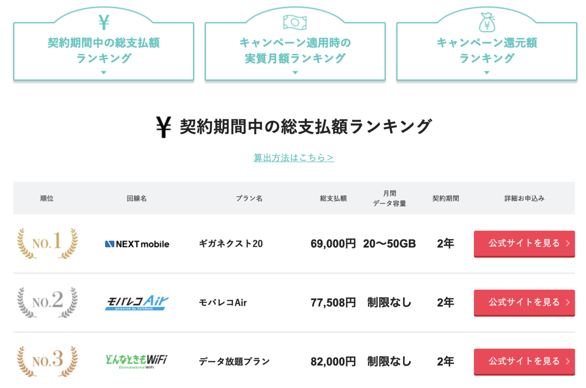 f:id:zerogamaru:20190828115221p:plain f:id:zerogamaru:20190828115221p:plain