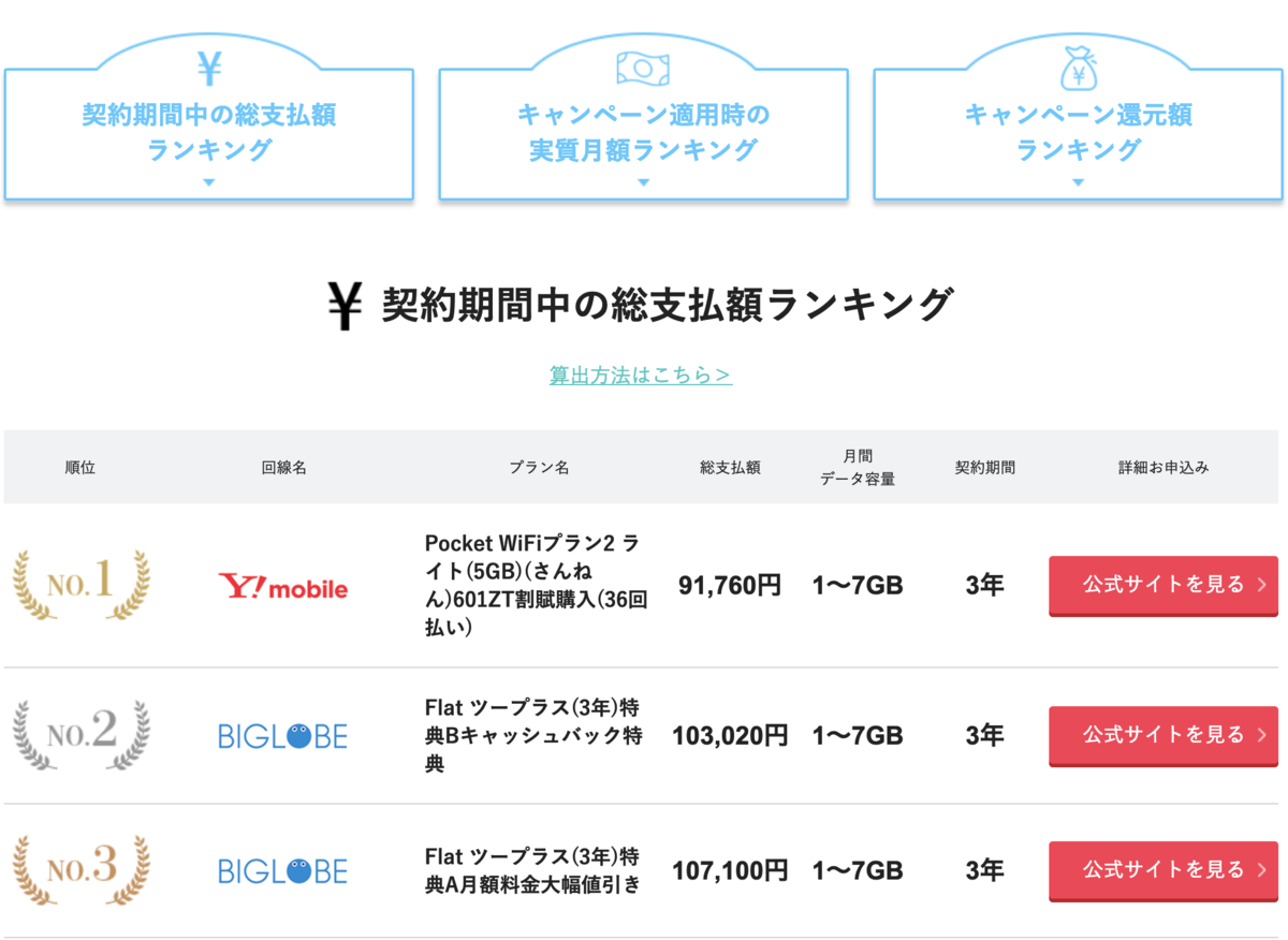 f:id:zerogamaru:20190828115300p:plain f:id:zerogamaru:20190828115300p:plain