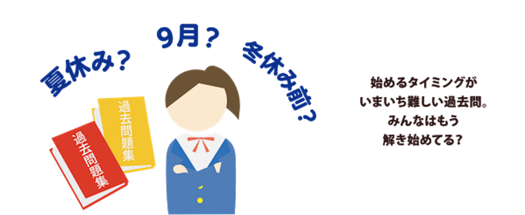 f:id:zerokaraseisekiup:20170323131503p:image