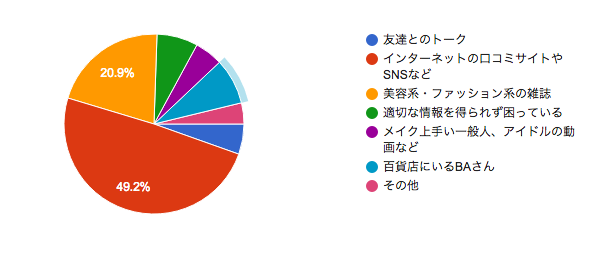 f:id:zerokkuma1:20170216223644p:plain