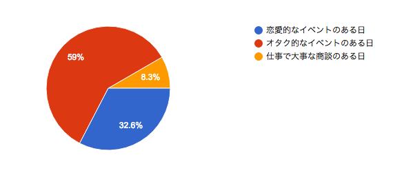 f:id:zerokkuma1:20170216231403p:plain
