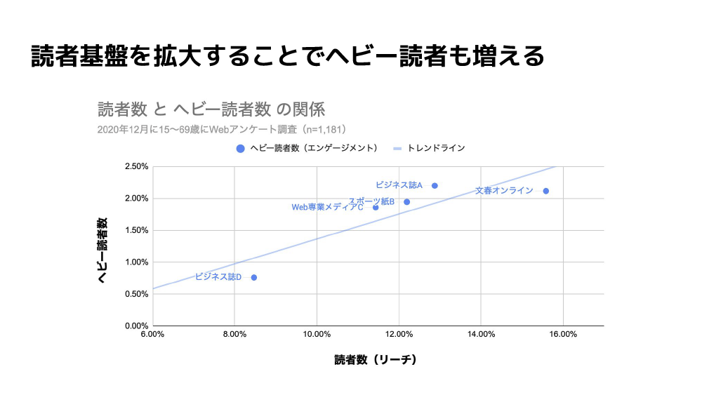 f:id:zerokkuma1:20210323153627p:plain