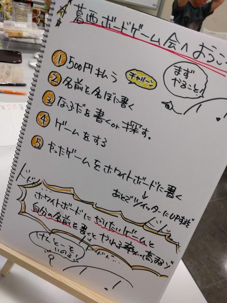 f:id:zeroringo:20180623153120j:plain
