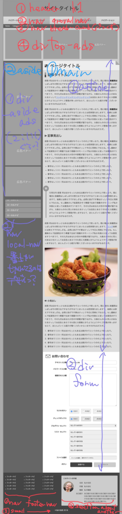 f:id:zeroringo:20180820115915p:plain f:id:zeroringo:20180820115915p:plain