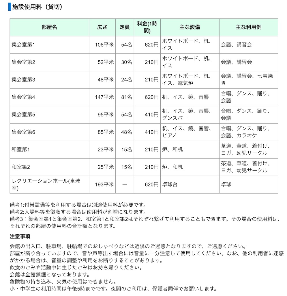 f:id:zeroringo:20181220140612j:image