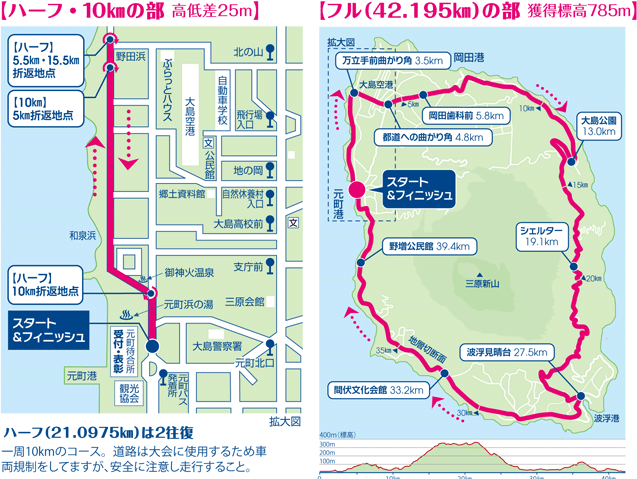 f:id:zeroshiki0930:20181209220552g:plain f:id:zeroshiki0930:20181209220552g:plain