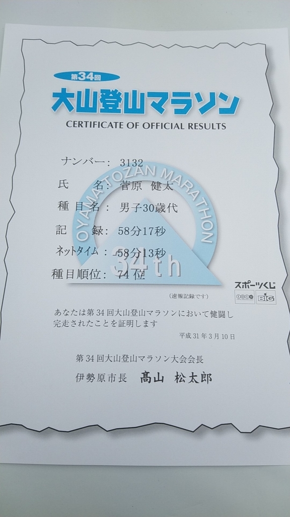 f:id:zeroshiki0930:20190311230110j:plain f:id:zeroshiki0930:20190311230110j:plain